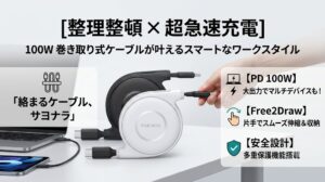ノートパソコンとタブレットの間に置かれた、PWR 100W表記の白い巻き取り式充電ケーブルと、それを片手で操作する様子を描いた、整理整頓されたワークスタイルの図解画像。100W急速充電、片手伸縮、安全設計の利点がリスト化されている。