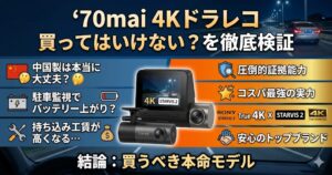 70maiの4Kドライブレコーダー「A810」の本体画像と、「買ってはいけない？を徹底検証」というタイトルが書かれたブログ用アイキャッチ画像。左側には「中国製は大丈夫？」「バッテリー上がり？」「持ち込み工賃」といった懸念点、右側には「圧倒的証拠能力」「コスパ最強」「STARVIS 2」などのメリット、下部には「結論：買うべき本命モデル」と記載されています。
