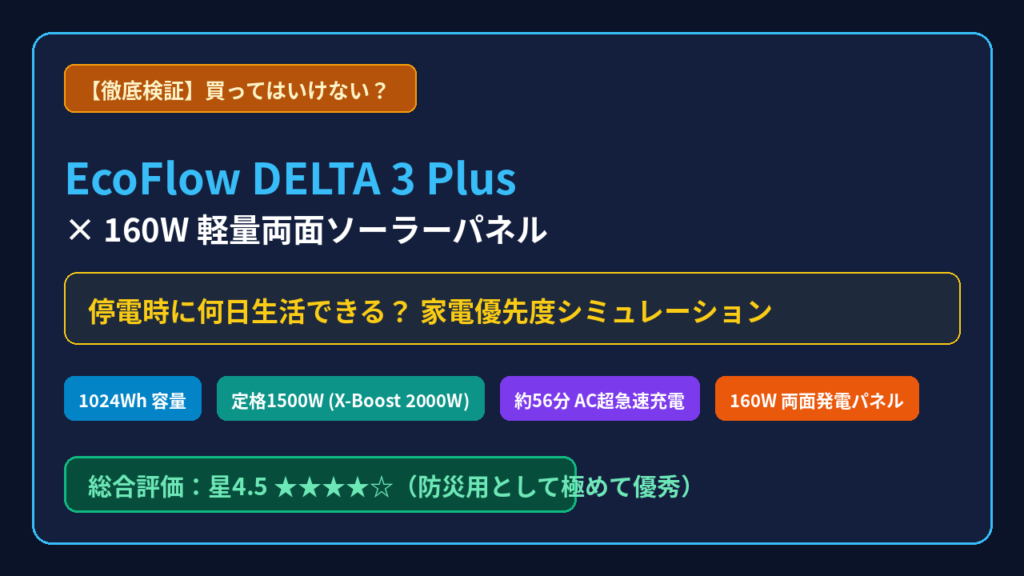 EcoFlow DELTA 3 Plusは停電対策に買ってはいけない？160Wソーラーパネルと家電シミュレーションで徹底検証